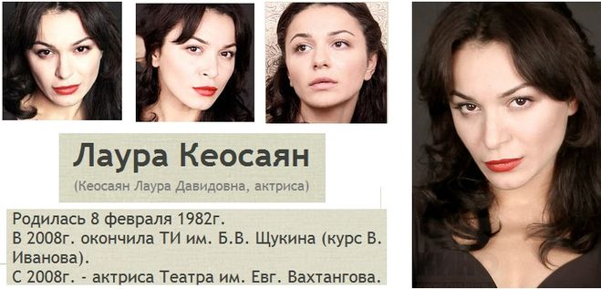Кеосаян, лаура давидовна