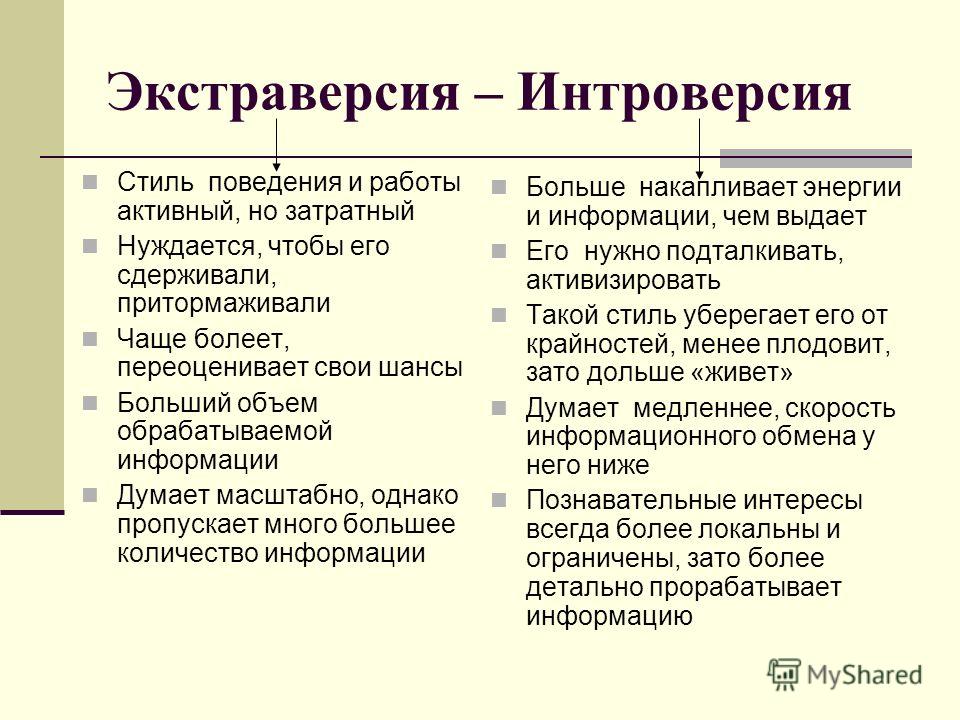 Самоощущение: закрытый и открытый. интроверт в экстравертном мире