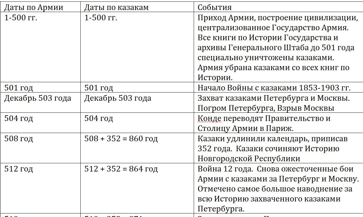 Александр николаевич островский