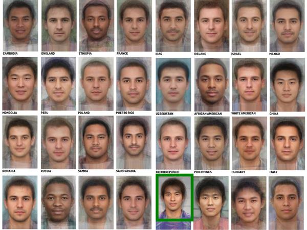 Маска ethnicity estimate кто ты по национальности - gradient: днк-тест