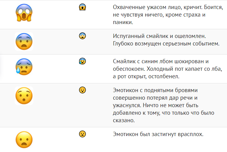 Игорь гофман 7-8: что за мем, история возникновения и как применять