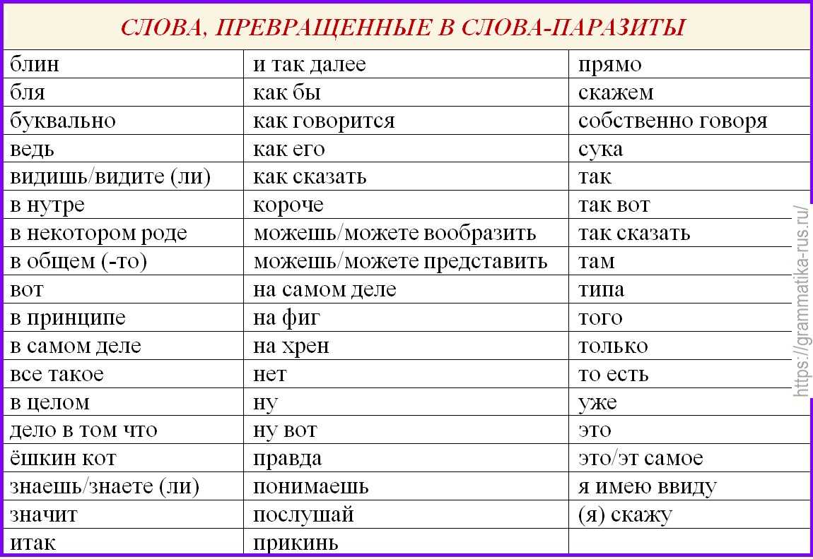 Что означает «1k», «10k», «1m» в социальных сетях?