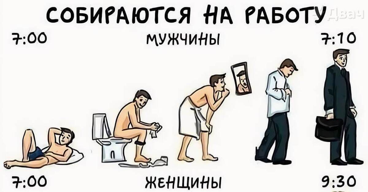 Главные мемы 2021 года. версия редакции "мемепедии"