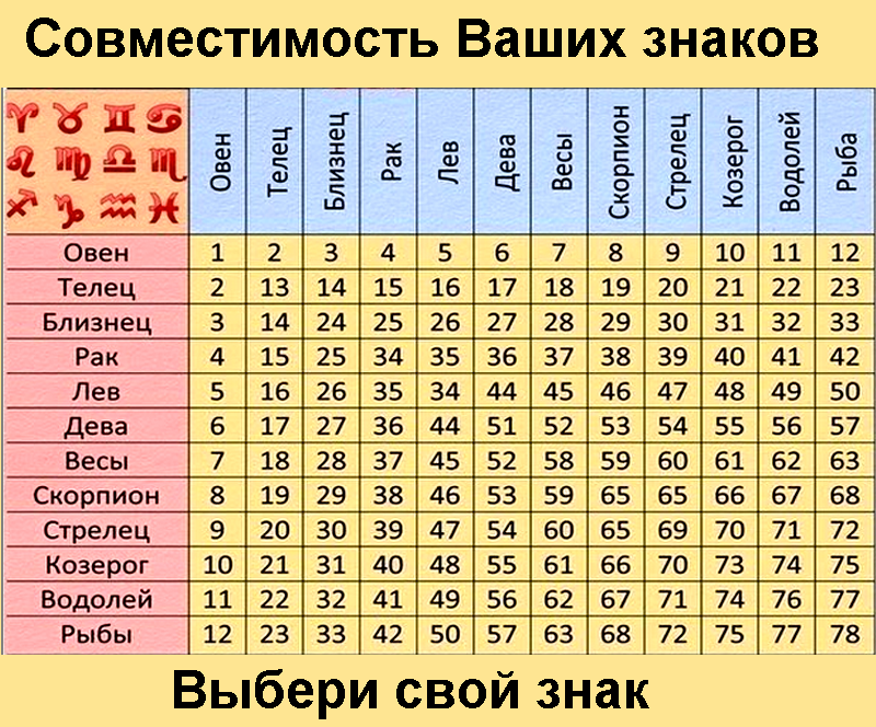 Категория:родившиеся 16 апреля