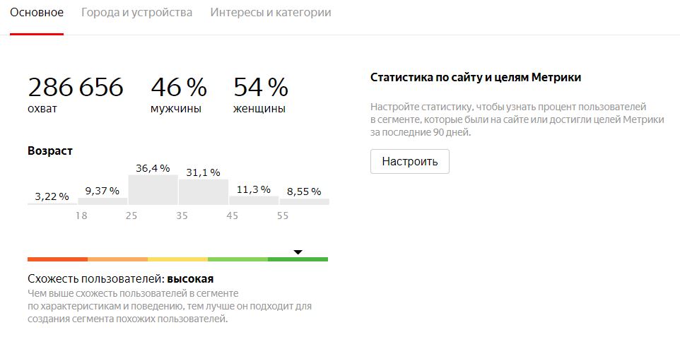 - распространенный в соцсетях формат сравнения двух картинок, на одной из которых изображается что-то классное и топовое, а на другой - похожее, но совсем не модное зашкварное