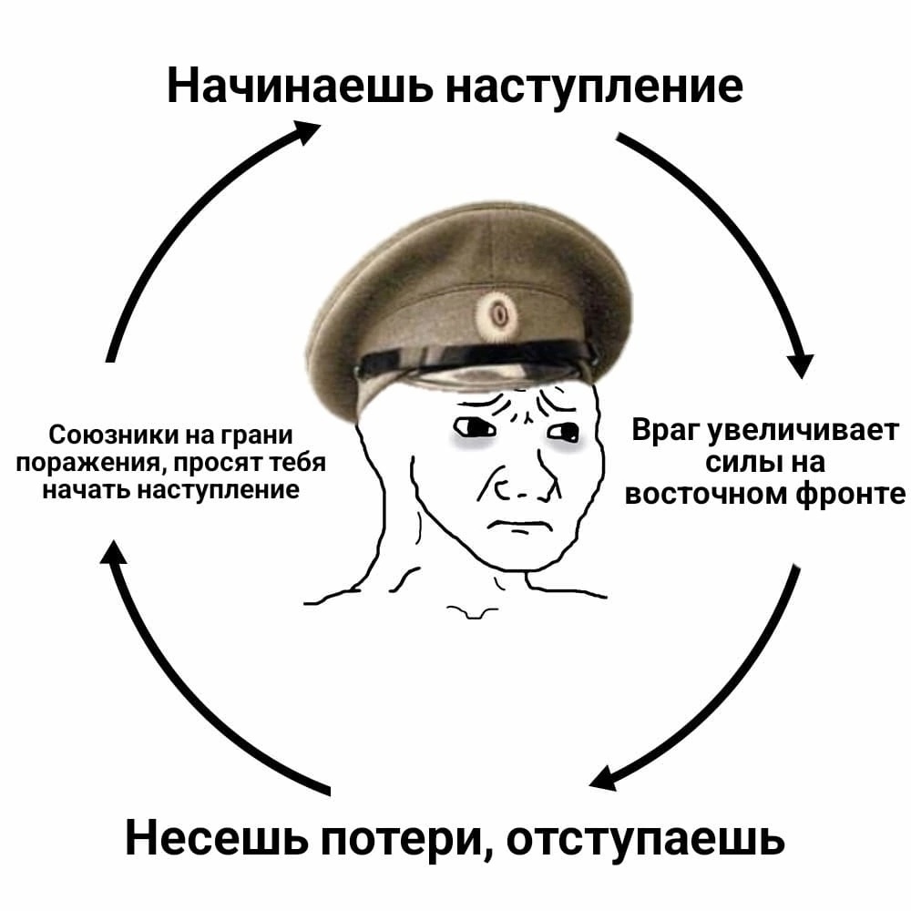 Самые популярные мемы 2023: топ-10 культовых шуток года!