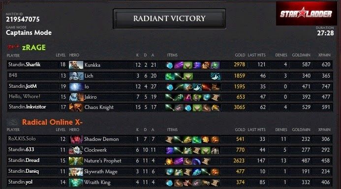 Что такое 322 в dota 2, cs:go, на сленге. 322 матч в киберспорте, ставках, значение мема