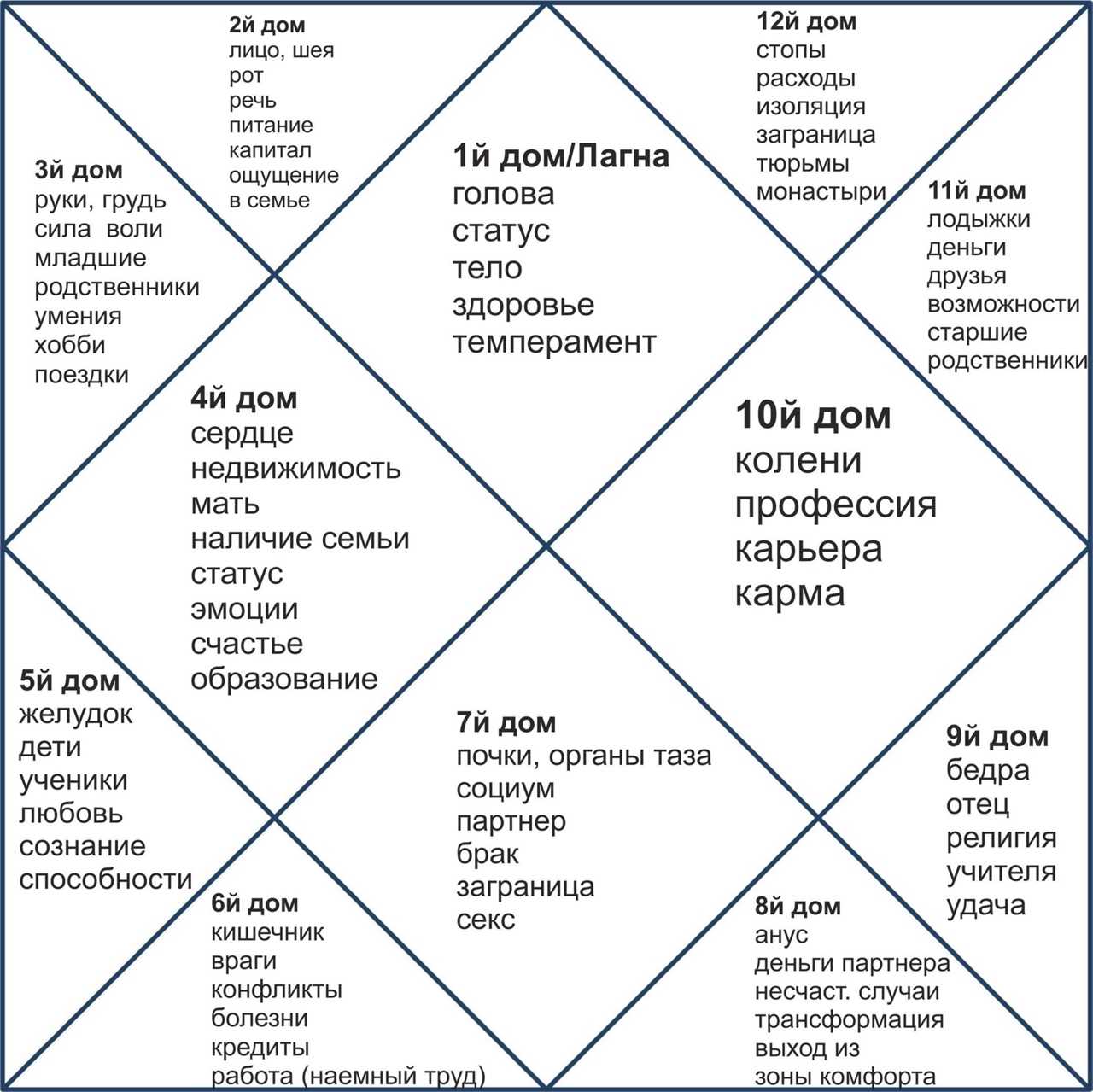 Сонник умершая собака приснилась живой - толкование снов