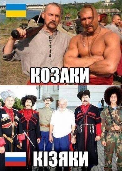 Русско-украинский разговорник