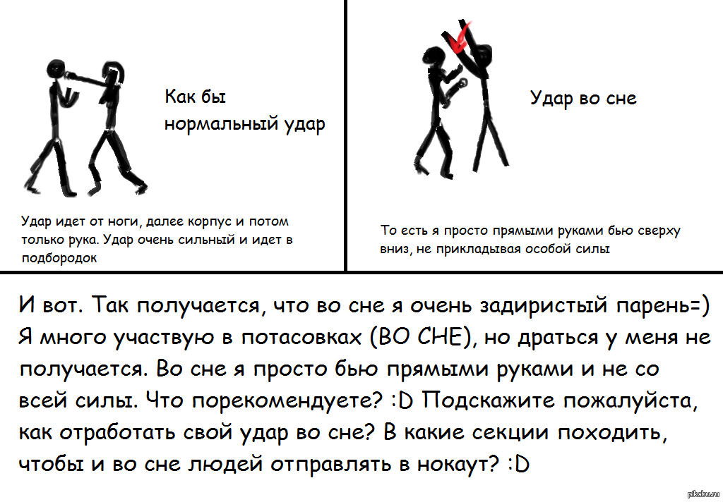 Драться во сне: значение и толкование снов с дракой