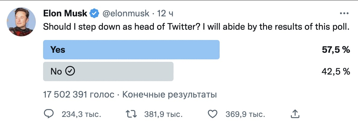 Война и мир илона маска. как миллиардер чудил в 2022 году в соцсетях — секрет фирмы