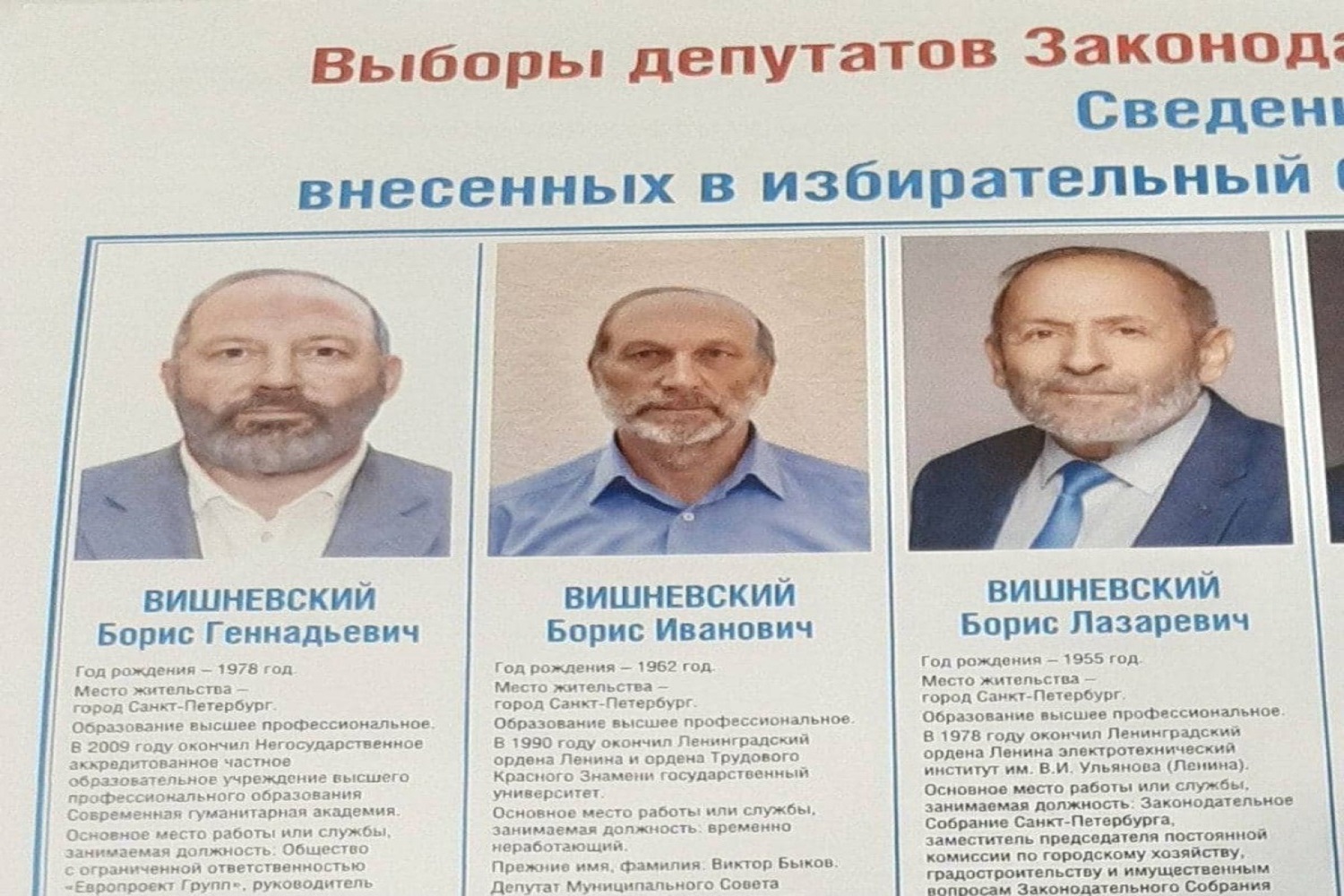 Надеждин 2024