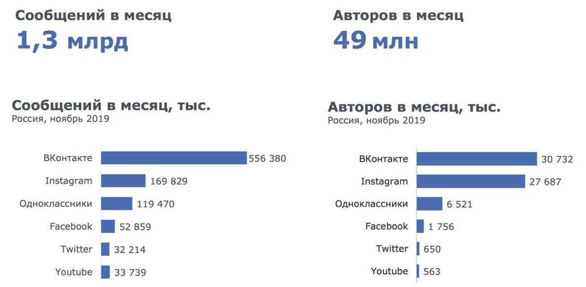 Что происходит с магнитными полюсами земли?