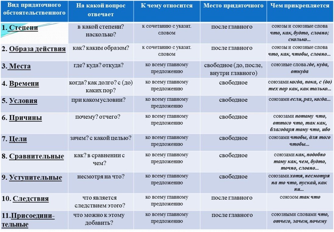 Национальное богатство: теоретико-методологический анализ