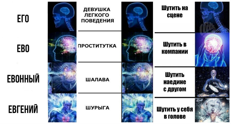 «brrr…easy» — рил толк, мэн, синк эбаут ит. что такое «изи» и «рил ток»? что значат эти слова, зачем их употребляют