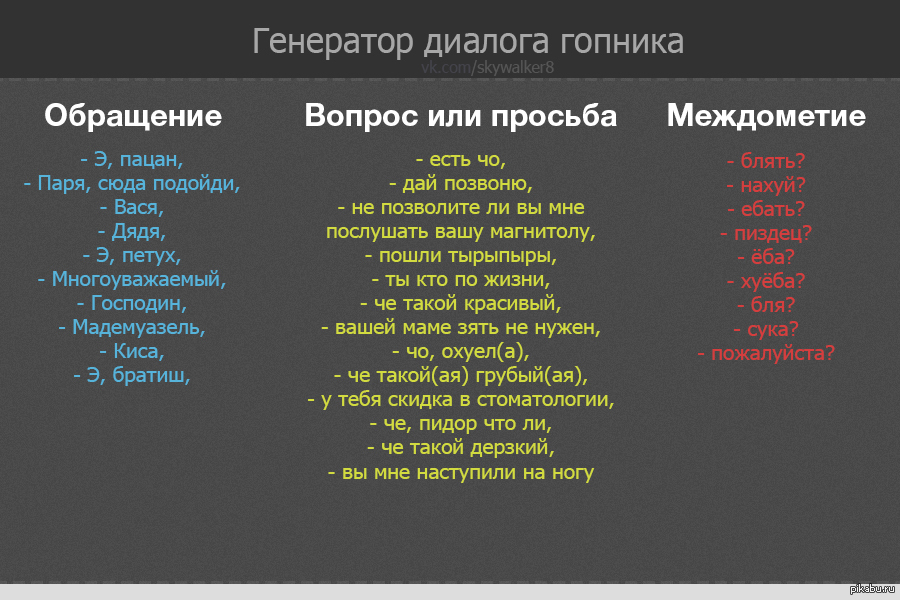 Как урыть человека словами, умными фразами при оскорбление