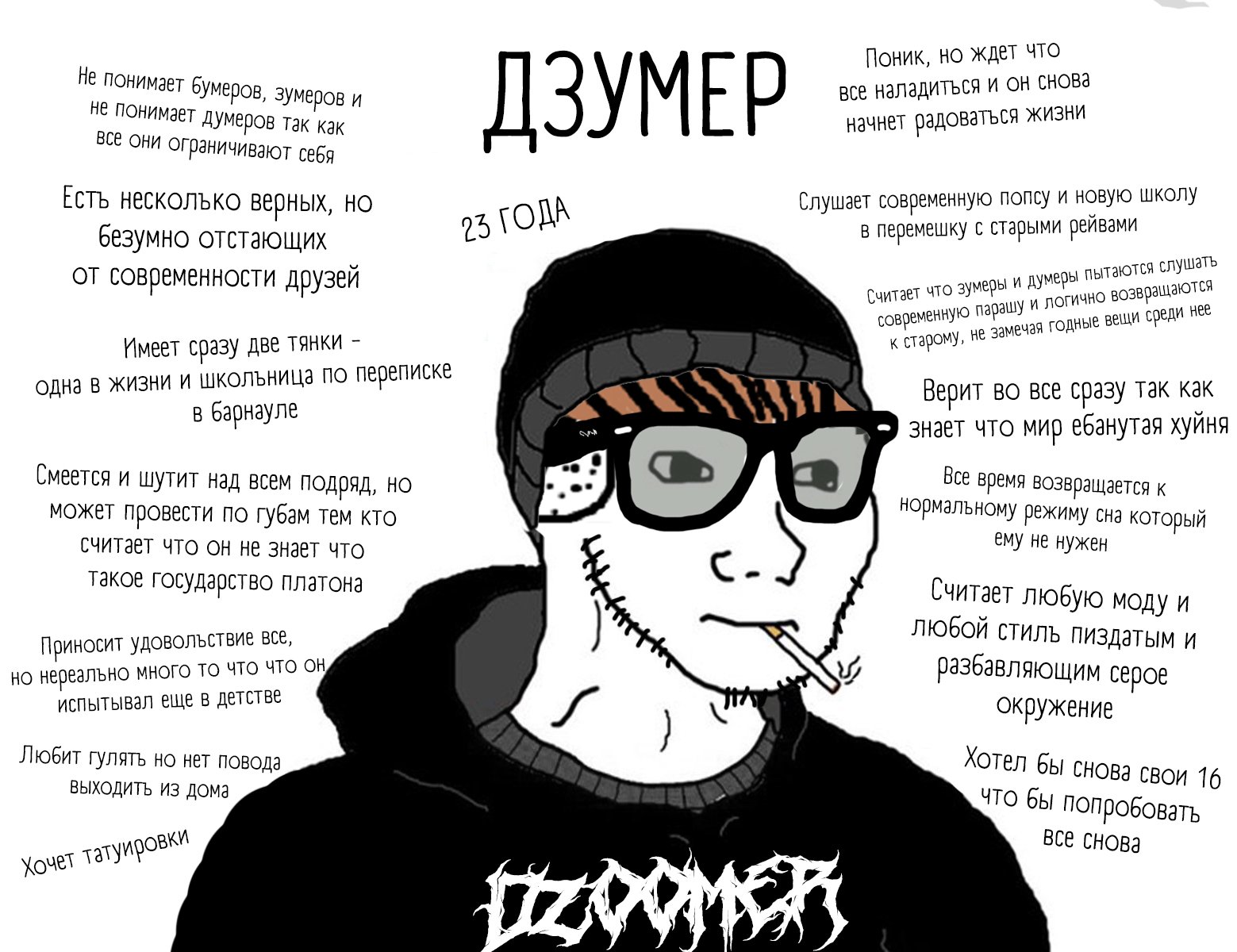 Поколения xyz по годам - таблица и возраст