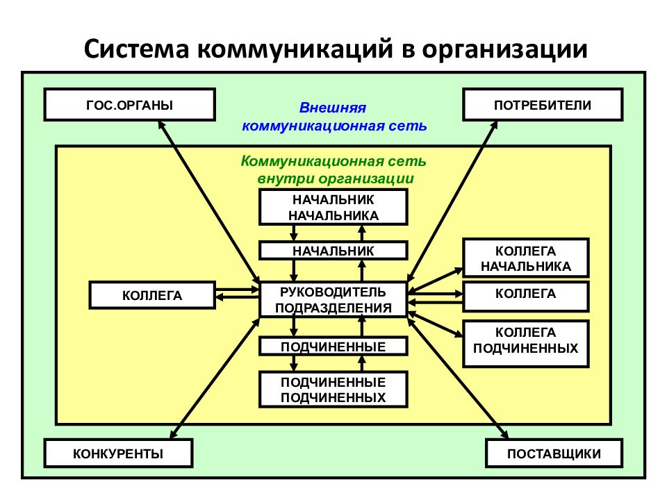 Что такое национальное богатство  простыми словами