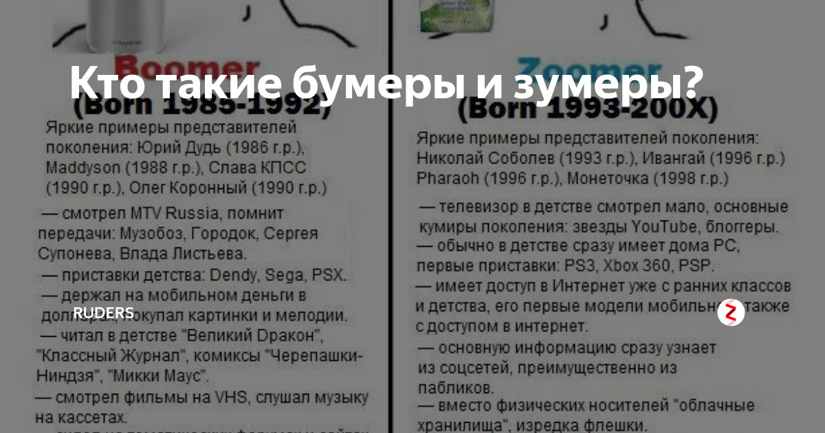 Интересные вариации использования мема с думером: 7 ситуаций, которые вы могли упустить