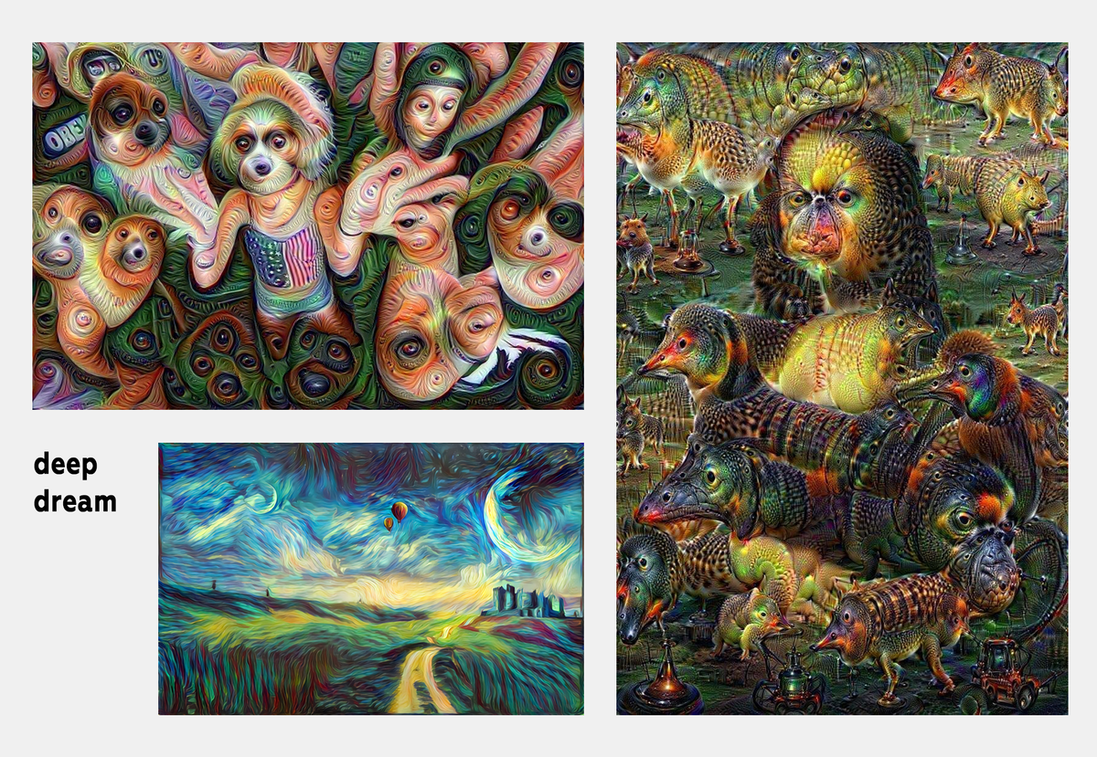 How to use dall·e 2 and craiyon to generate ai art