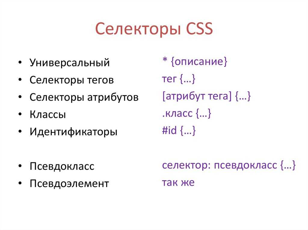 Продвинутые css-селекторы: как обратиться к элементу, значение атрибута и тд