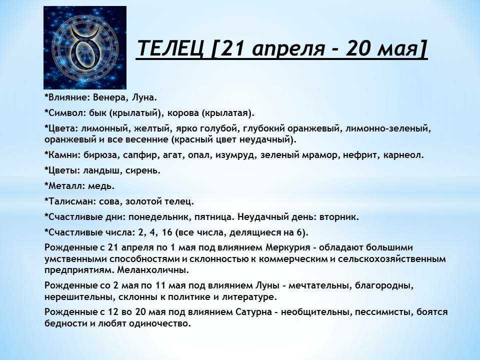 Знаменитости, которые родились 16 апреля Фото