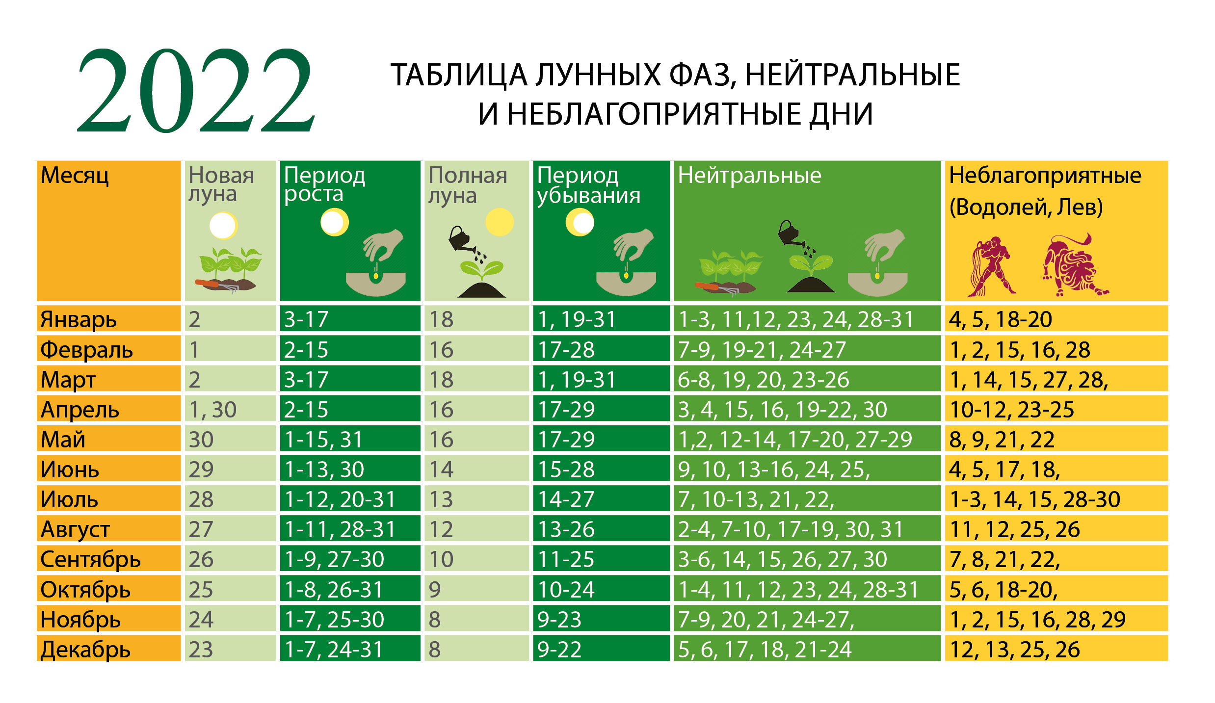 Производственный календарь татарстана 2018