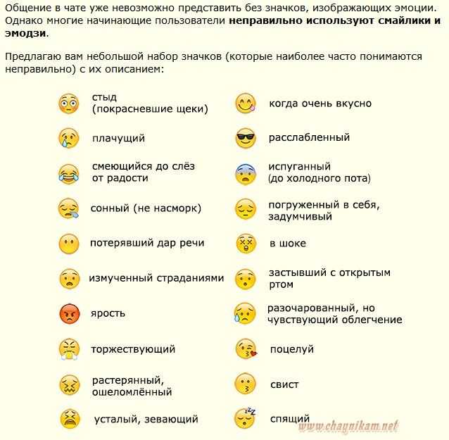 Что означает этот смайлик? объяснение значений лиц эмодзи