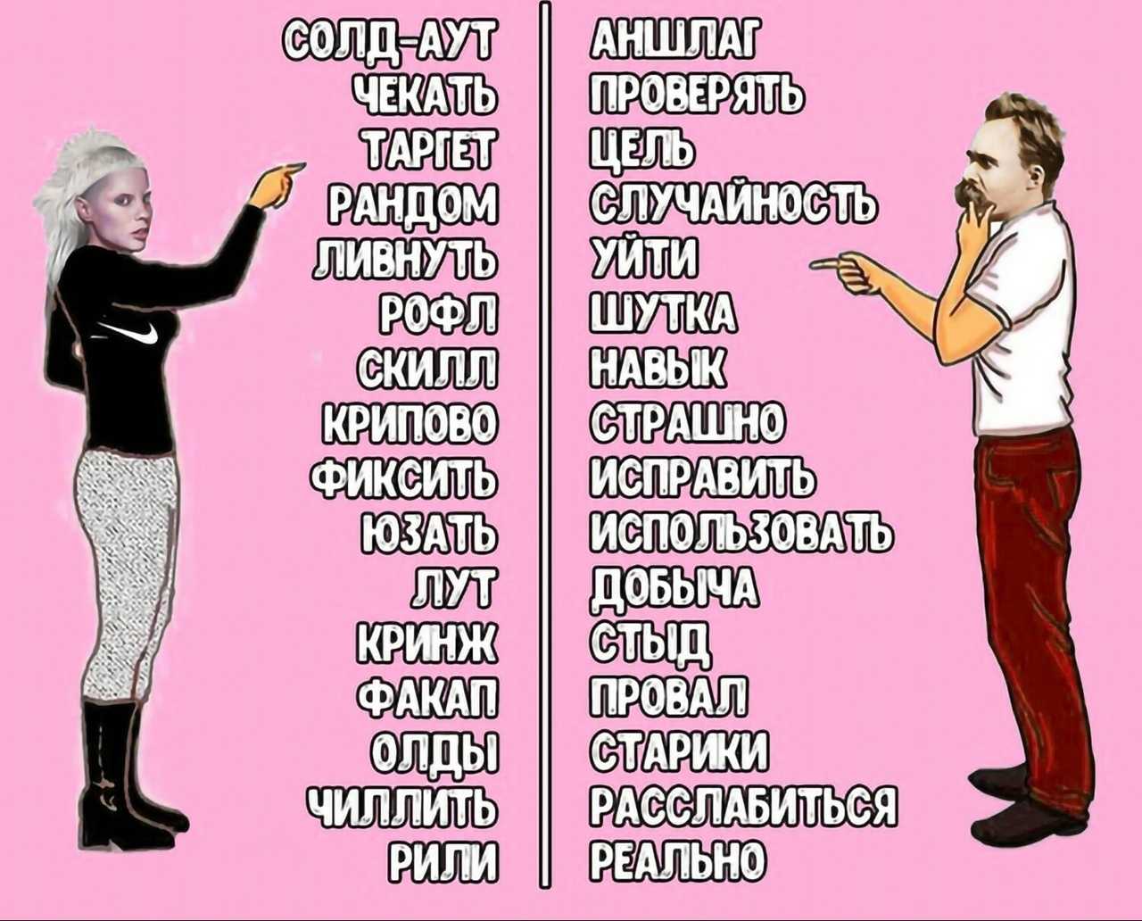 2к17: значение и происхождение выражения в 2017 году