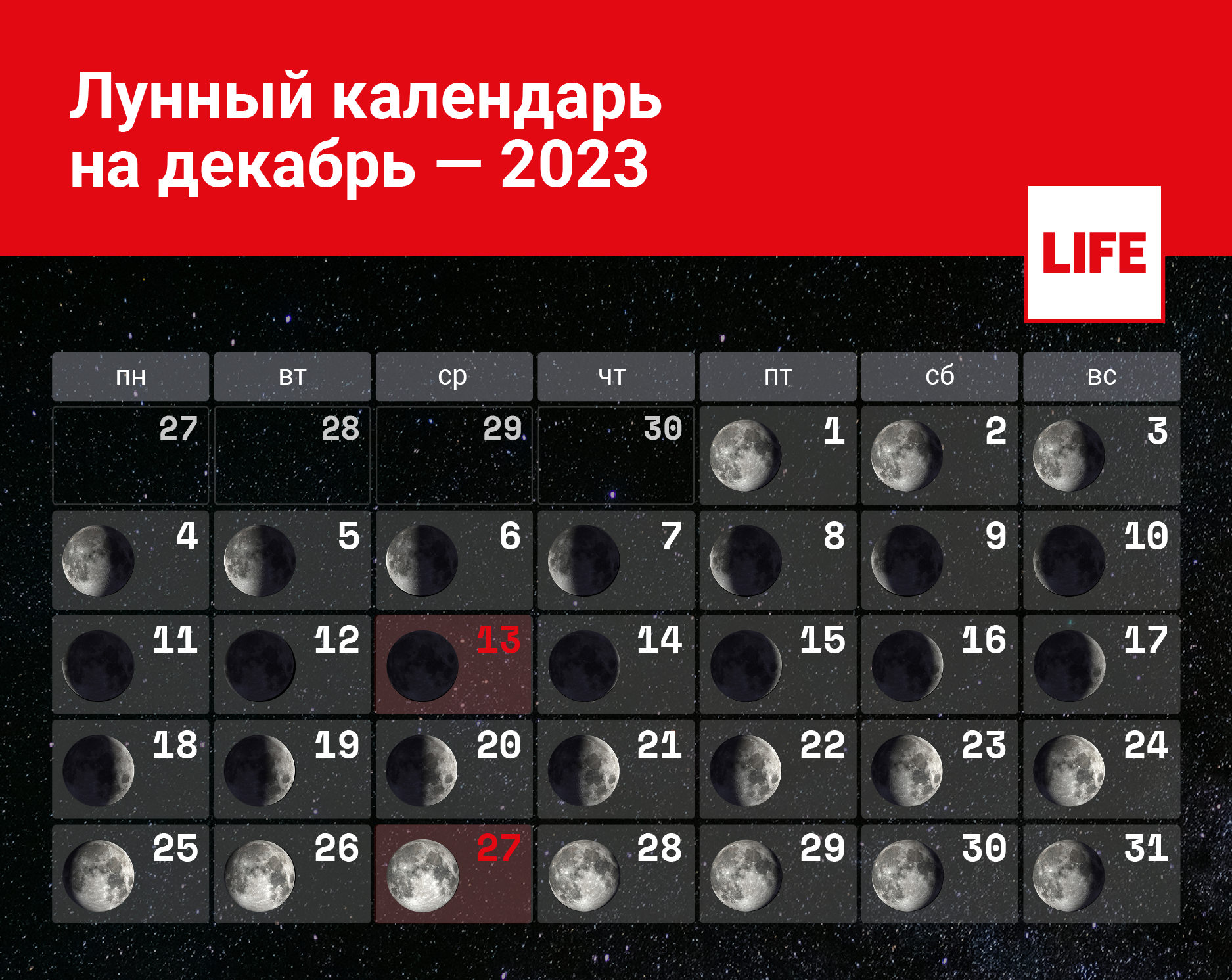 Операция! лунный календарь операций 2020 благоприятные дни