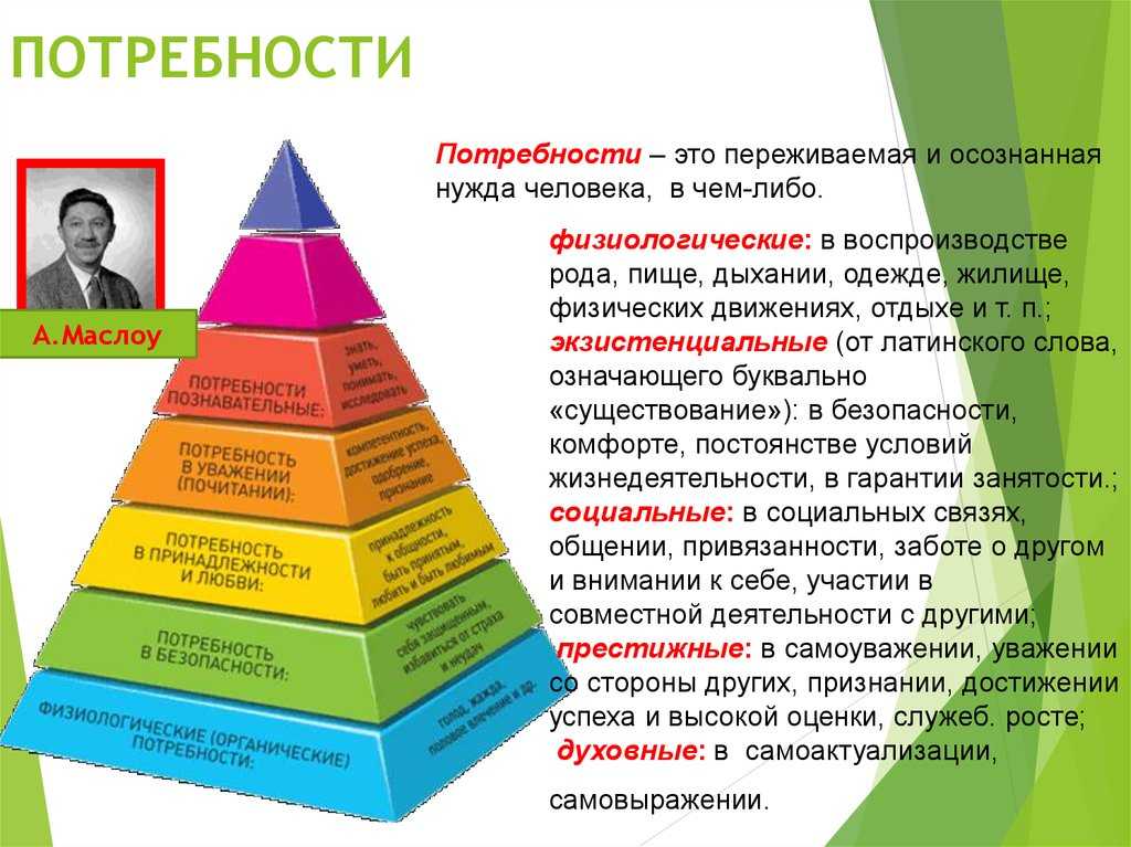 Финансовая защита благосостояния семьи: сколько денег надо