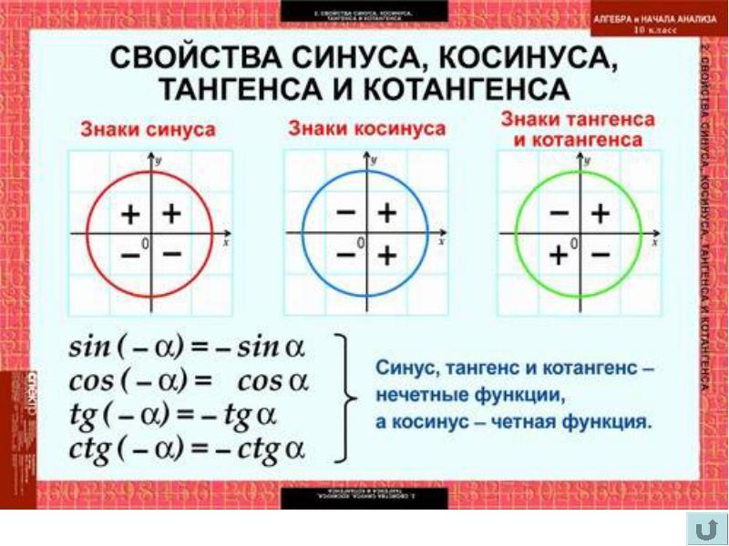 Как читать чужие мысли (математический фокус)