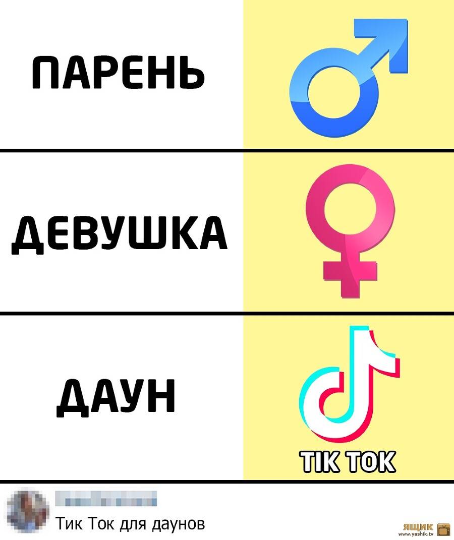 7 лучших сочинений на тему «молодежный сленг»