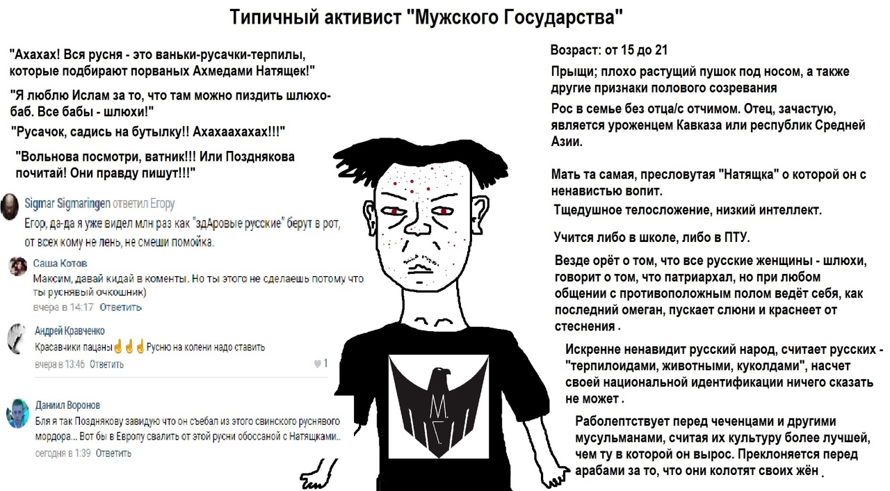 Что такое «мужское государство» и почему оно терроризирует российский бизнес — секрет фирмы